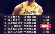 开云体育- 骑士18年季后赛之路 