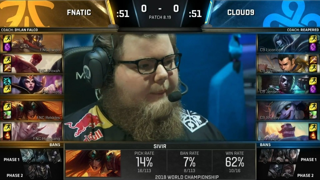 关于Faker在C9比赛中败北,败北引发热议!的信息 关于Faker在C9比赛中败北,败北引发热议!的信息