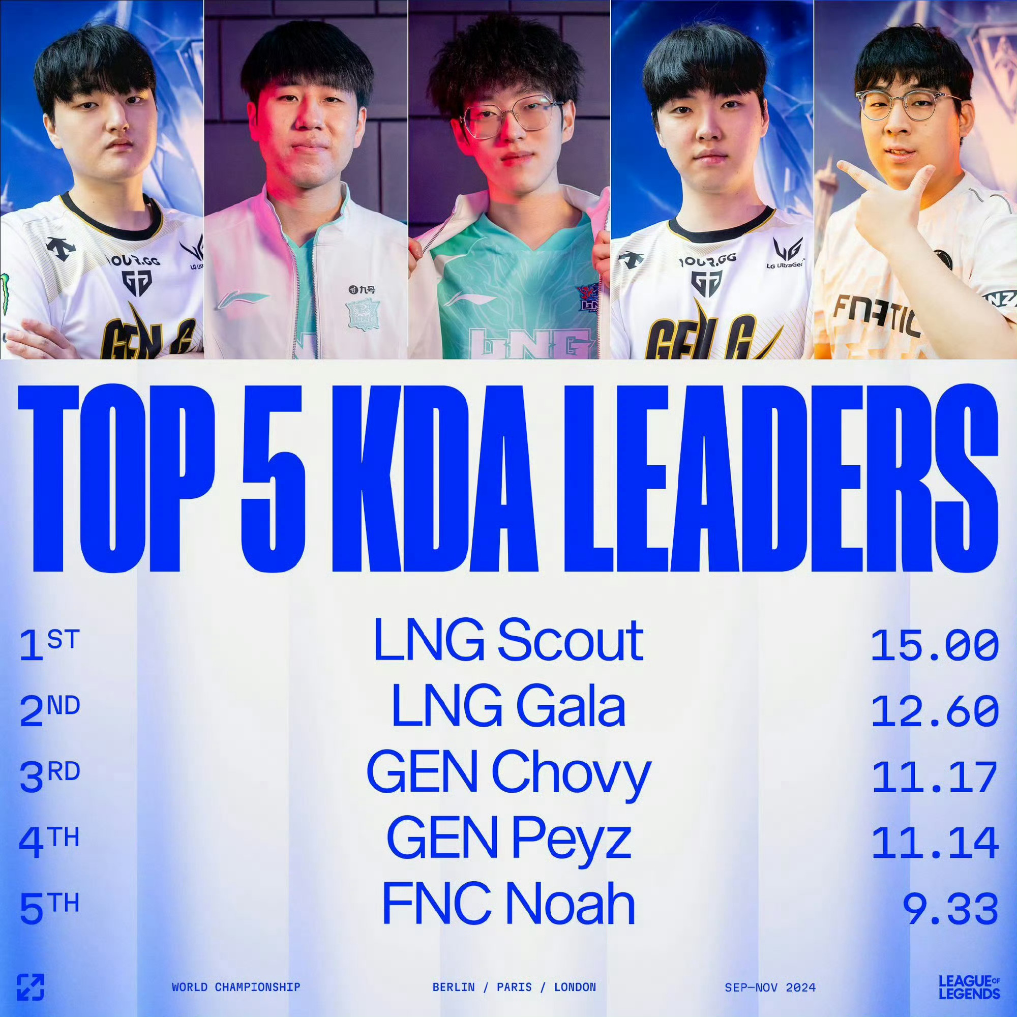 Scout在瑞士队比赛中挺进下一轮,爆冷引发热议!的简单介绍 Scout在瑞士队比赛中挺进下一轮,爆冷引发热议!的简单介绍